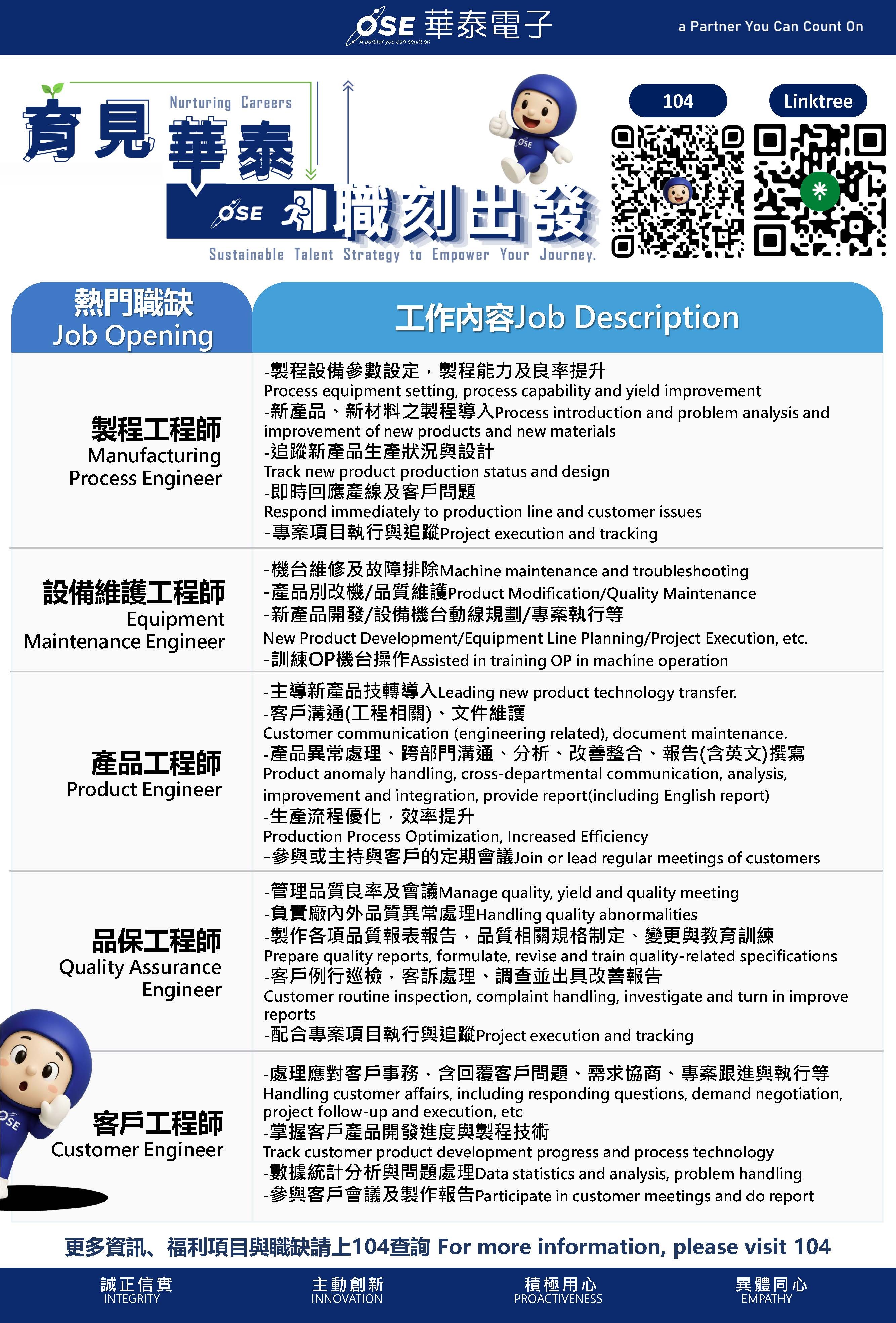 華泰電子海報2