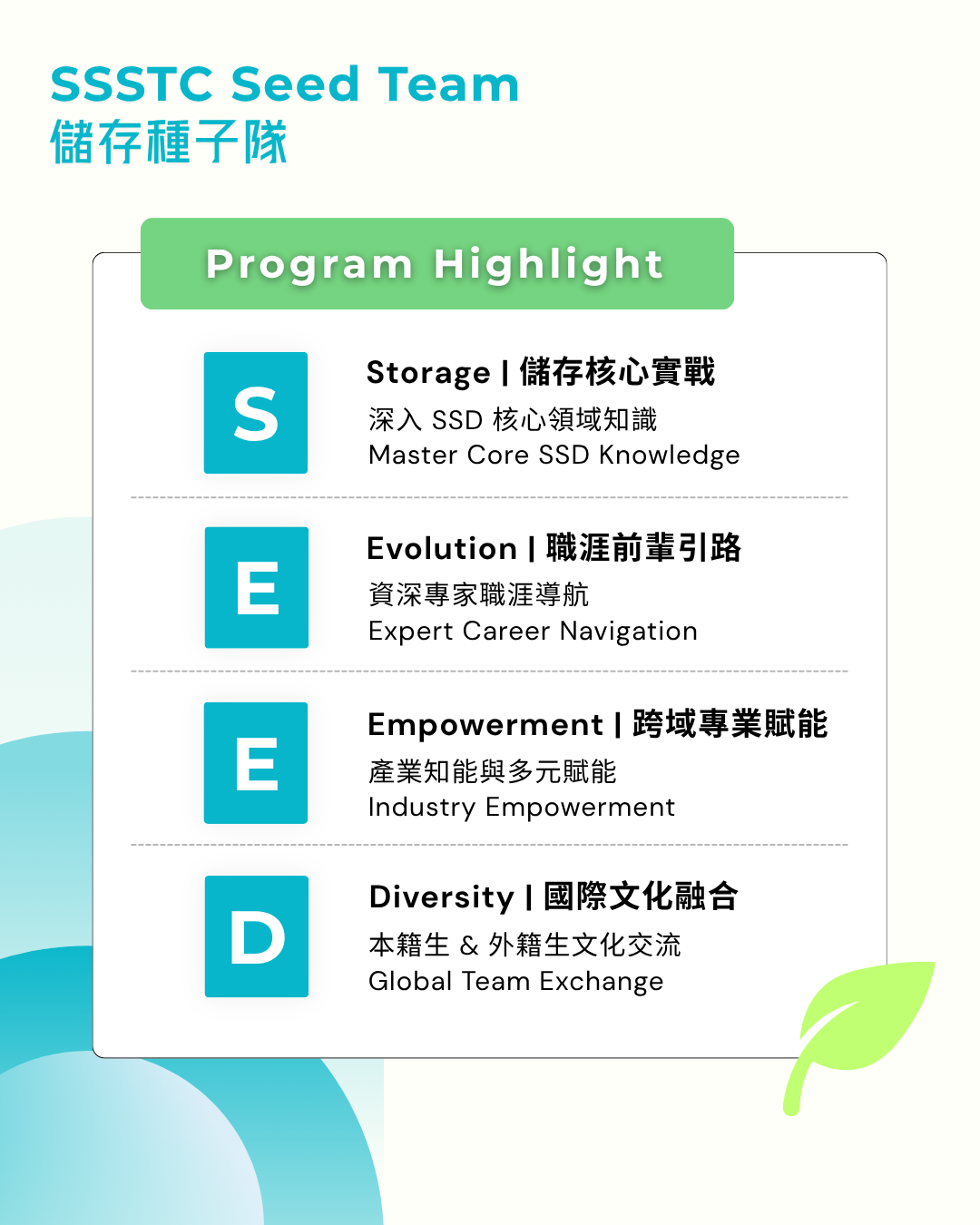 SSSTC 招募海報 1