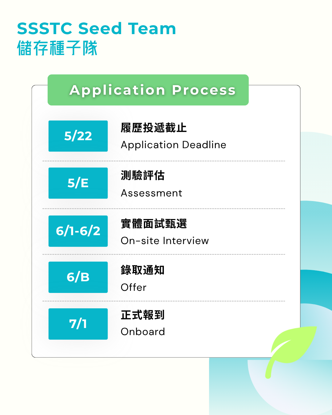 SSSTC 招募海報 2